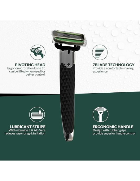 Men Razor